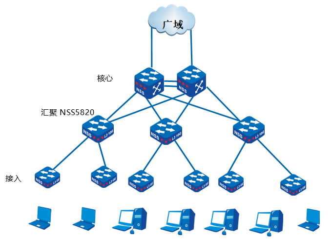 1657692611128028.png image.png