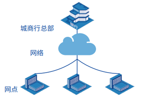 1591671471128392.png image.png