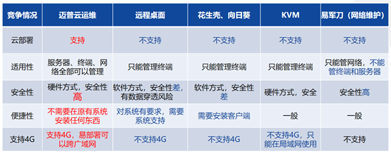 1591671610325272.png image.png