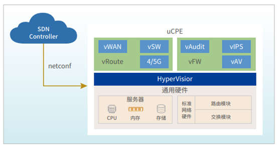 1591788064721247.png image.png