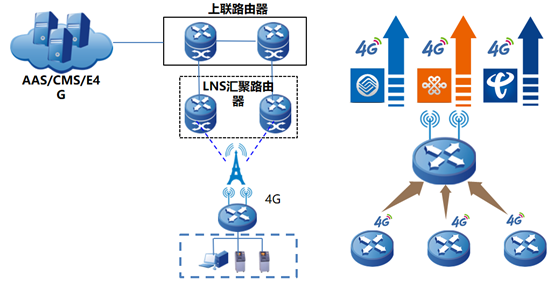 1591869520956980.png image.png