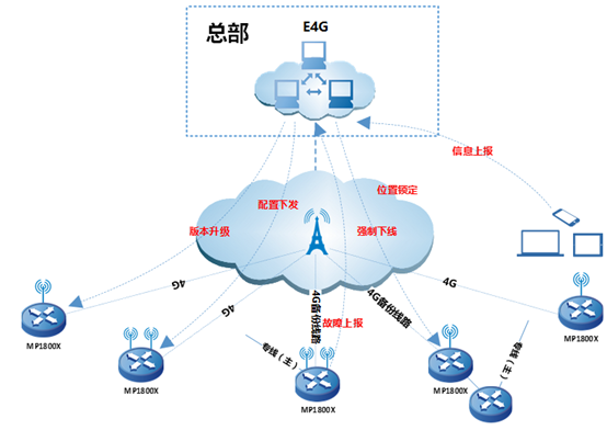 1591869550862044.png image.png