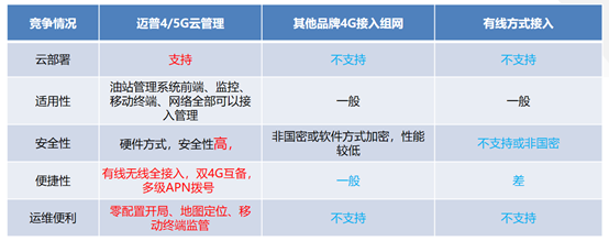 1591869558907377.png image.png