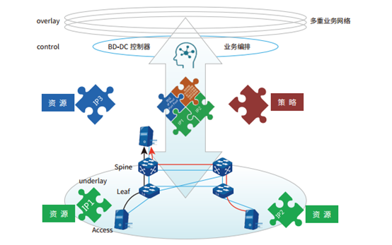 1591940734227403.png blob.png