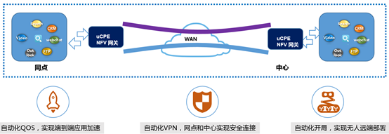 1591945732100077.png blob.png