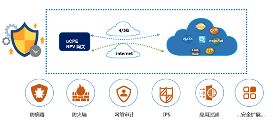 1591945758127212.png blob.png