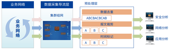 1591946053870270.png blob.png