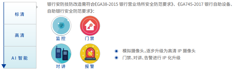 1591946299380343.png 安放1.png