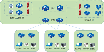 1591947326338211.png blob.png