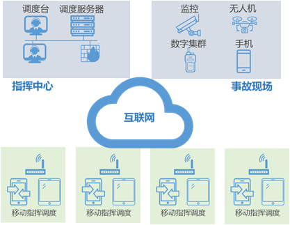 1591952849421438.png image.png