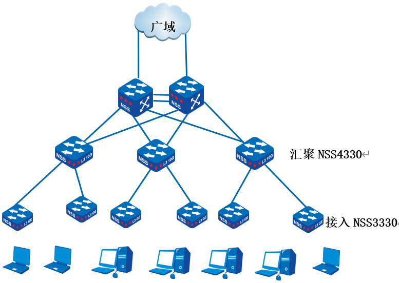 1591968649503512.png 22222.png