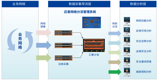 1592024771566263.png image.png