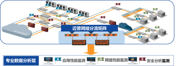 1592024805500588.png image.png