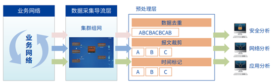 1592024827425569.png image.png