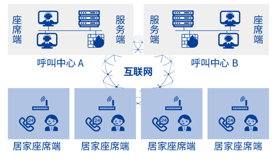 1592027364123418.png image.png