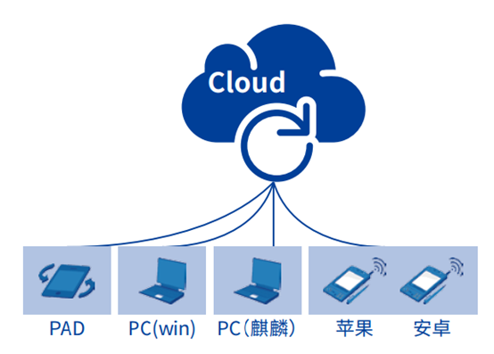 1592027388116527.png image.png