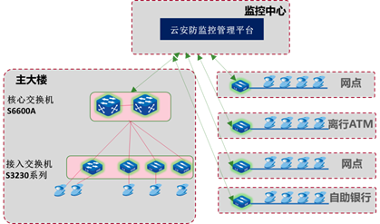 1592028110135396.png image.png