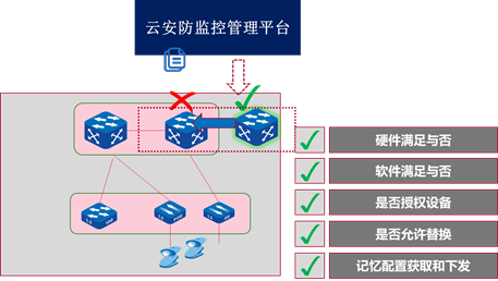 1592028379447420.png image.png