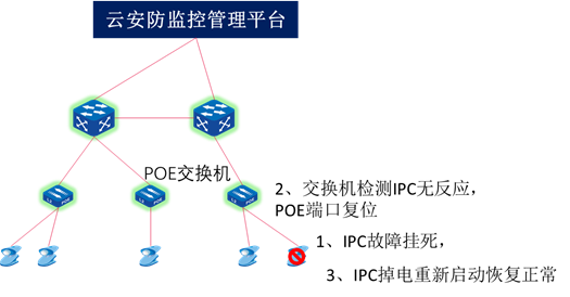 1592028395133893.png image.png