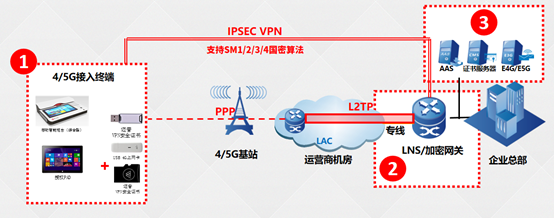 1592182998133822.png image.png