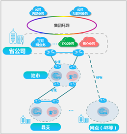 1592184281126628.png image.png