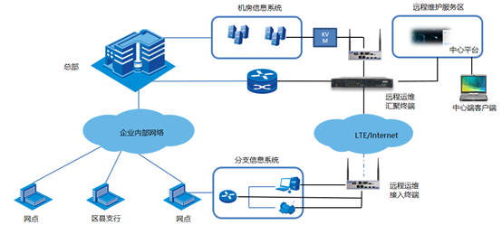 1592184300951065.png image.png