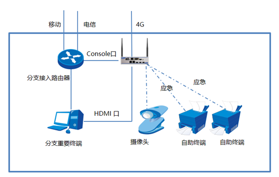 1592184310422090.png image.png