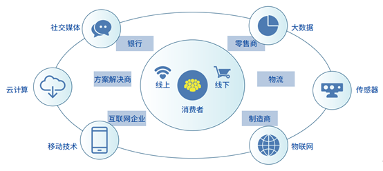 1592184609126307.png image.png