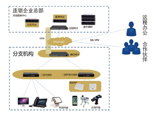 1592184623652097.png image.png