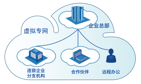 1592184632526782.png image.png