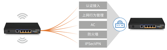 1592184640799579.png image.png