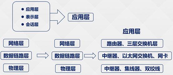 1592796618121552.png image.png