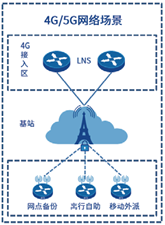 1592811101941502.png image.png