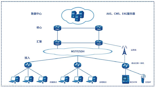 1592817490793989.png image.png