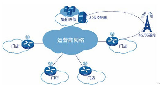 1592818223324521.png image.png