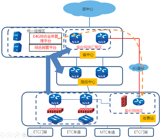 1591869906985481.png image.png