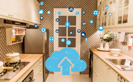 智慧家庭无线解决方案