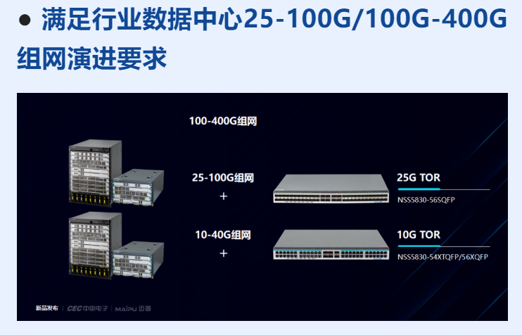 1660728662106632.png image.png