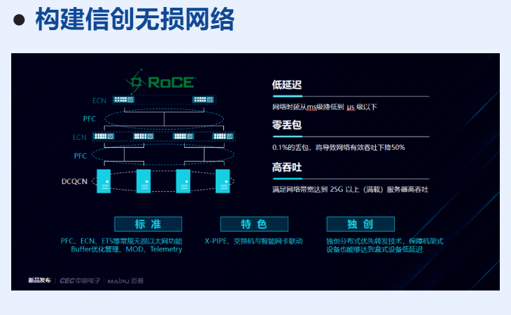 1660728681648402.png image.png