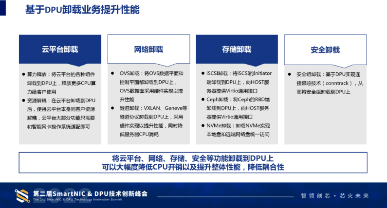 1663738468136634.png image.png