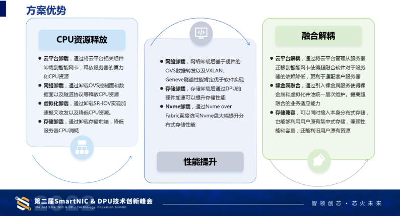 1663738480122997.png image.png